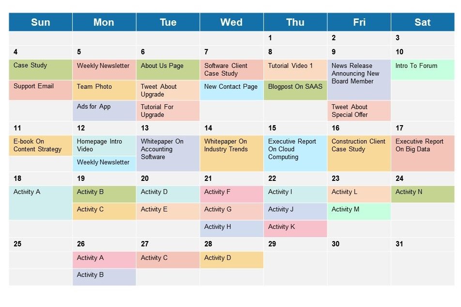 Sociālo mediju komunikācijas plāna piemērs