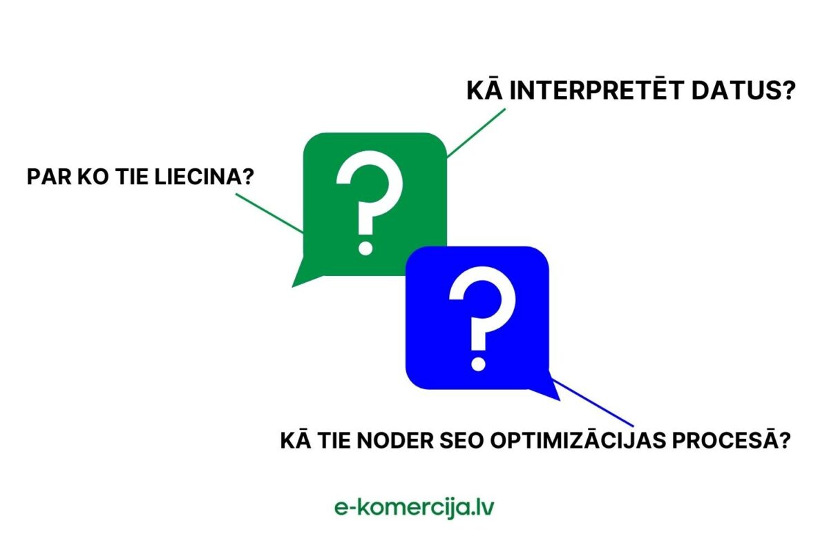 Labam SEO speciālistam piemīt analītiskā domāšana, kas ļaus analizēt iegūtos datus, interpretēt tos un izmantot uzņēmuma izaugsmei.