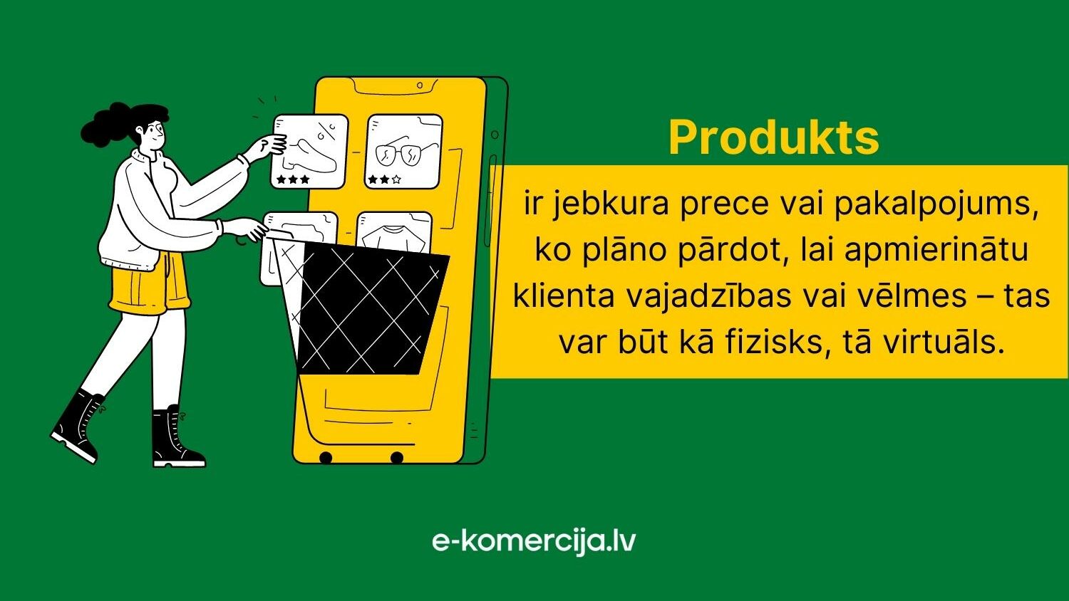Pirms uzsākt e-komercija aktivitātes ir jāsaprot, kas tiks piedāvāts potenciālajiem klientiem, kādas preces un pakalpojumi