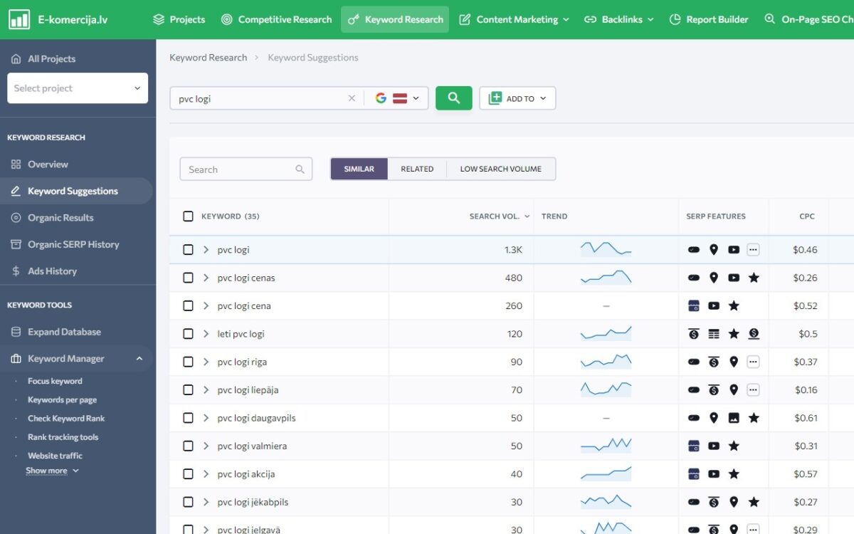 Atslēgvārdu izpēte izmantojot SE Ranking