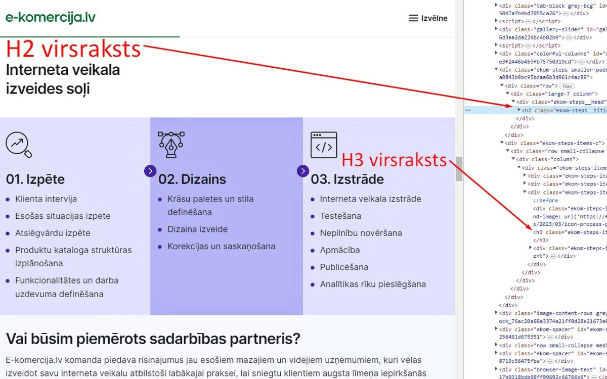Virsrakstu struktūras marķēšana ar HTML elementiem (H1, H2, H3)