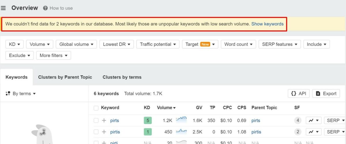 Paziņiojums par to, ka nevar atrast visus atslēgvārdus datubāzē.