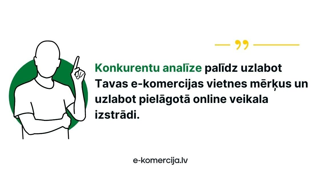 Konkurentu analīze palīdz uzlabot e-komercijas vietnes mērķus.