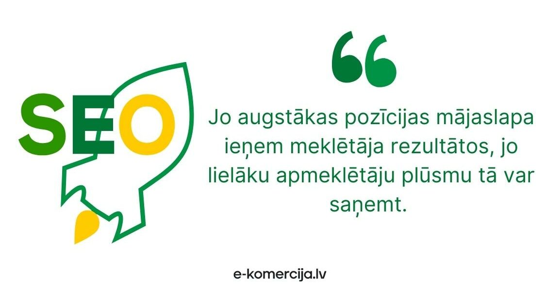 Lai iegūtu pēc iespējas labākas pozīcijas meklētājprogrammās ir jāveic seo optimizācija.