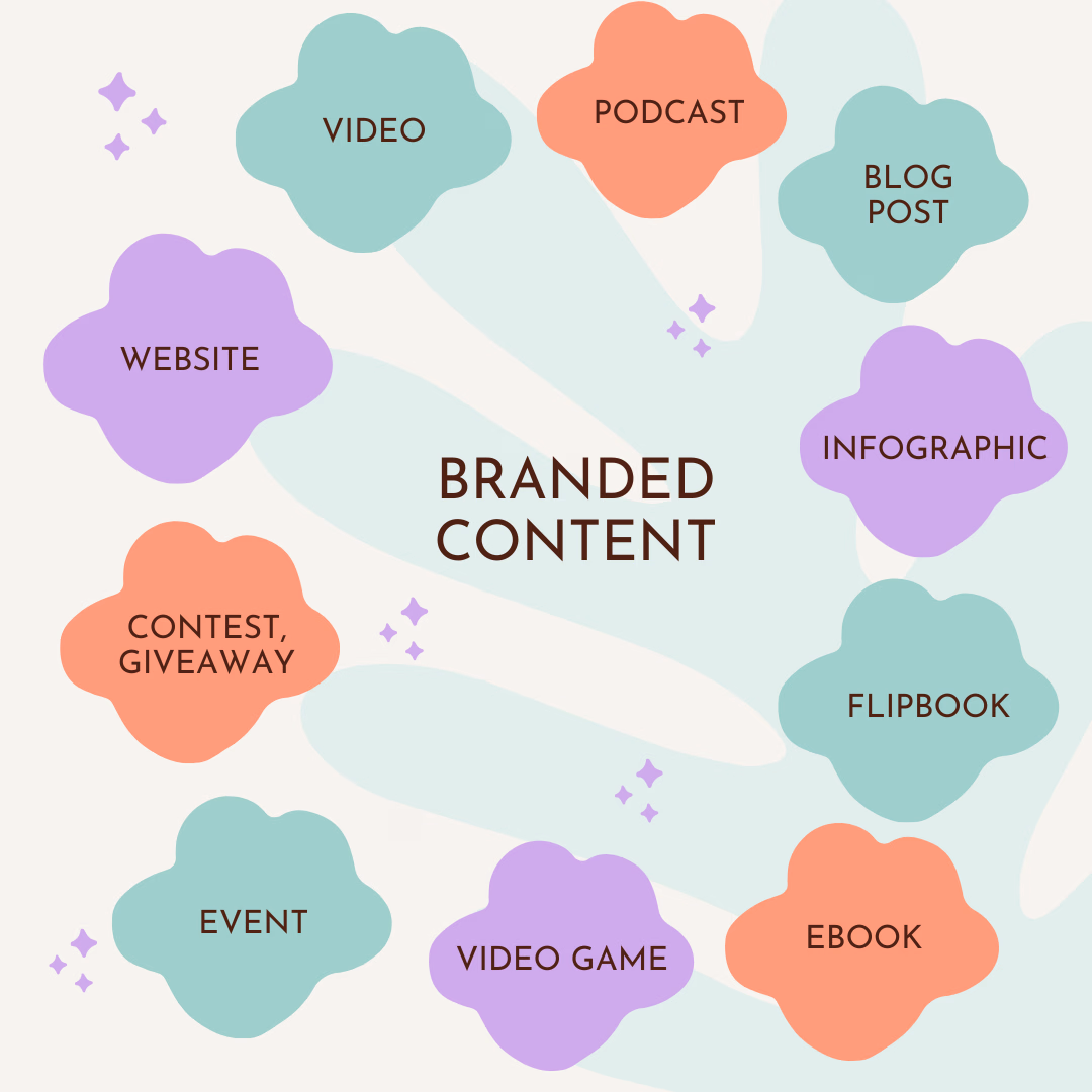 zīmola satura piemēri